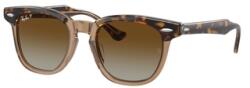 Ray-Ban RJ9098S 7152T5 napszemüveg