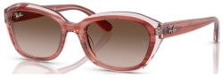 Ray-Ban RJ9081S 717313 napszemüveg