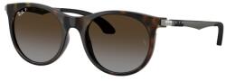 Ray-Ban Rj9082s 7182t5