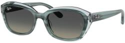 Ray-Ban RJ9081S 717511 (RJ9081S 717511)