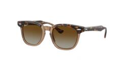 Ray-Ban RJ9098S 7152T5 - smartoptika