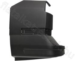 Fastoriginal Lökhárító sarok VW CRAFTER 16> hátsó bal VW CRAFTER Dobozos (SY_, SX_) (FT91321)