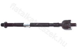 Fastoriginal Kormányösszekötő RENAULT KANGOO 98> j/b 285MM RENAULT KANGOO Express (FC0/1_), KANGOO Rapid (FC0/1_) (FT16584)