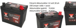  Fűnyíró Akkumulátor 12 volt 30 ah 330 amper savas Jobb + Bal+ VÁLASSZON ! ! ! ! (U1R_YUASA)