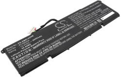 Cameron Sino R14B05W. Laptop akkumulátor 3600 mAh (R14B05W.)