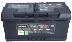 MaXgear 85-0054
