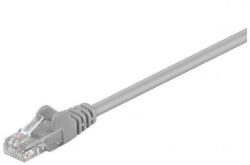 Goobay Patchcord Goobay U/UTP Cat6 15m Grey (68449)