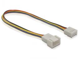 Delock 4 pin cablu ventilator tată/mamă 20cm