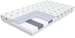 FDM PADWA Microquilt hab matrac | 70 x 140 cm