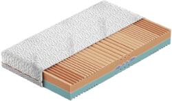 ArtMarz Habszivacs matrac GLOW | 90 x 200 cm