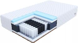 FDM LAVAL Prémium Jersey zsebes matrac | 90 x 200 cm