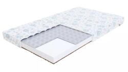FDM Hab matrac MIKI Dumbo | 80 x 190 cm