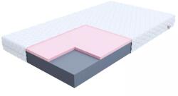FDM ORSA Aloevera habszivacs matrac | 160 x 200 cm
