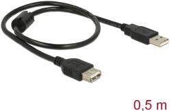 Delock USB2.0 hosszabító kábel A-tip. dugó A-tip aljzat csatlakozókkal, 0.5m