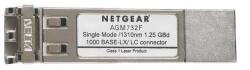 NETGEAR AGM732F 1000Mbps Switch Modul (AGM732F) (AGM732F)