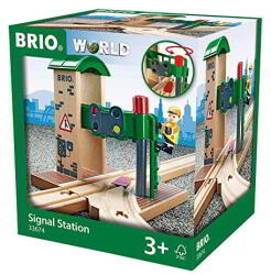 BRIO World Jelző Épület