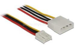 Delock tápkábel 4 tűs apa > 4 tűs floppy anya 40 cm (DL83821) (DL83821)