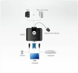 ATEN CS22U KVM Switch/kábel USB 2PC (CS22U) - oneclick