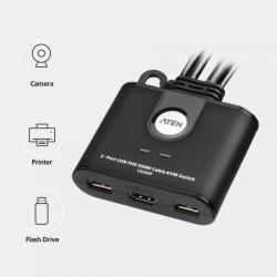 ATEN CS22HF 2-Port USB FHD HDMI Cable KVM Switch (CS22HF) - oneclick