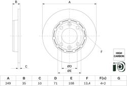 Bosch Disc frana BOSCH 0 986 479 H15 (0 986 479 H15) - fixbox