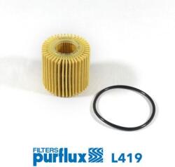 PURFLUX Filtru ulei PURFLUX L419 (L419) - fixbox