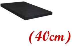 Spectral Mobila Blat atermic culoare Negru 40 cm