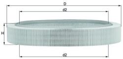 MAHLE Filtru aer MAHLE LX 58 (LX 58) - fixbox