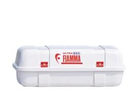 Fiamma Tetőbox Fiamma Ultra Box 2 Top