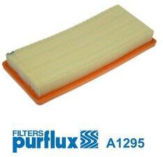 PURFLUX Filtru aer PURFLUX A1295 (A1295) - fixbox
