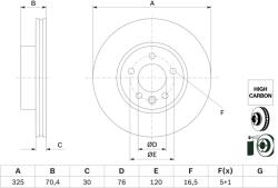 Bosch Disc frana BOSCH 0 986 479 F22 (0 986 479 F22) - fixbox