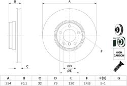Bosch Disc frana BOSCH 0 986 478 623 (0 986 478 623) - fixbox