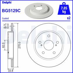 DELPHI Disc frana DELPHI BG5129C (BG5129C) - fixbox