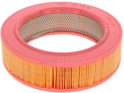 Bosch Filtru aer BOSCH 1 457 429 080 (1 457 429 080) - fixbox