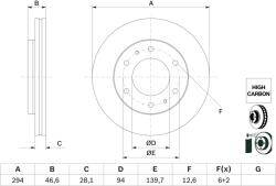 Bosch Disc frana BOSCH 0 986 479 E93 (0 986 479 E93) - fixbox