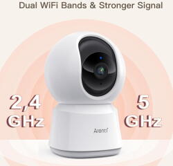 Arenti P2F