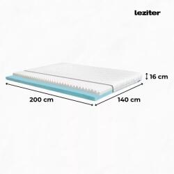 Leziter DreamX szivacs matrac 140x200x16 (LSZM-14016) - emag
