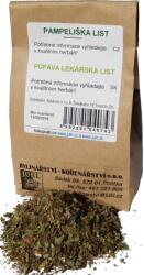 JUKL Листа глухарче 50 g