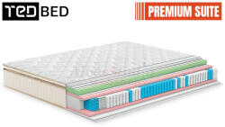TED Premium Suite 7 zónás multipocket táskarugós matrac 200x200 cm - alvasstudio