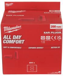 Milwaukee - Antifoane interne din spuma poliuretanica, 200 bucati [4932480465] (4932480465)