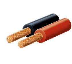 Use Bliszter KL 1, 5-10X 10 fm 2x1, 5 mm hangszoro vezet