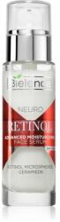 Bielenda Neuro Retinol ser pentru contur ziua și noaptea 30 ml