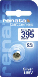 Renata 395 gombelem