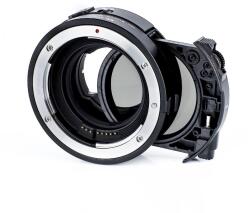 Meike MK-EFTE-C Drop-in szűrőadapter (EF/EF-S Sony E-re) (MK-EFTE-C)