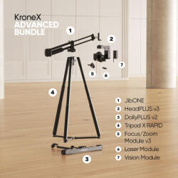 EdelKrone KroneX Bundle - Advanced (JibOne V3) (KXABJibone)