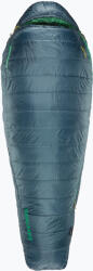 Therm-A-Rest Saros 0°C Regular