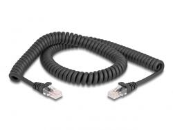 Delock 87993 UTP Cat5e RJ45 Patch Kábel 2 m - Fekete