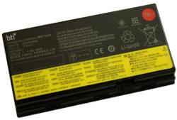 Origin Storage BTI 8C Lenovo Thinkpad P70 / P71 Notebook Akkumulátor 96Wh