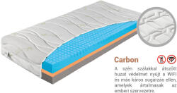 YOSEMIT Lavender MATRAC 90x200 cm Huzat: Carbon (felár ellenében) (MA60449/C)