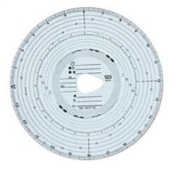  Tachográf korong 125 km/h - officeland