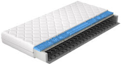 Eltap Bonell matrac olivia 160x200 hipoallergén huzat, fehér - smartbutor